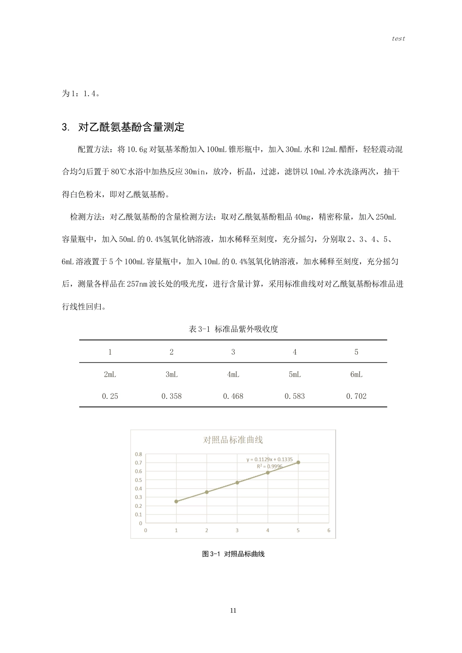 25年CH药学-响应面设计优化对乙酰氨基酚合成工艺-约9837字符.doc_第9页