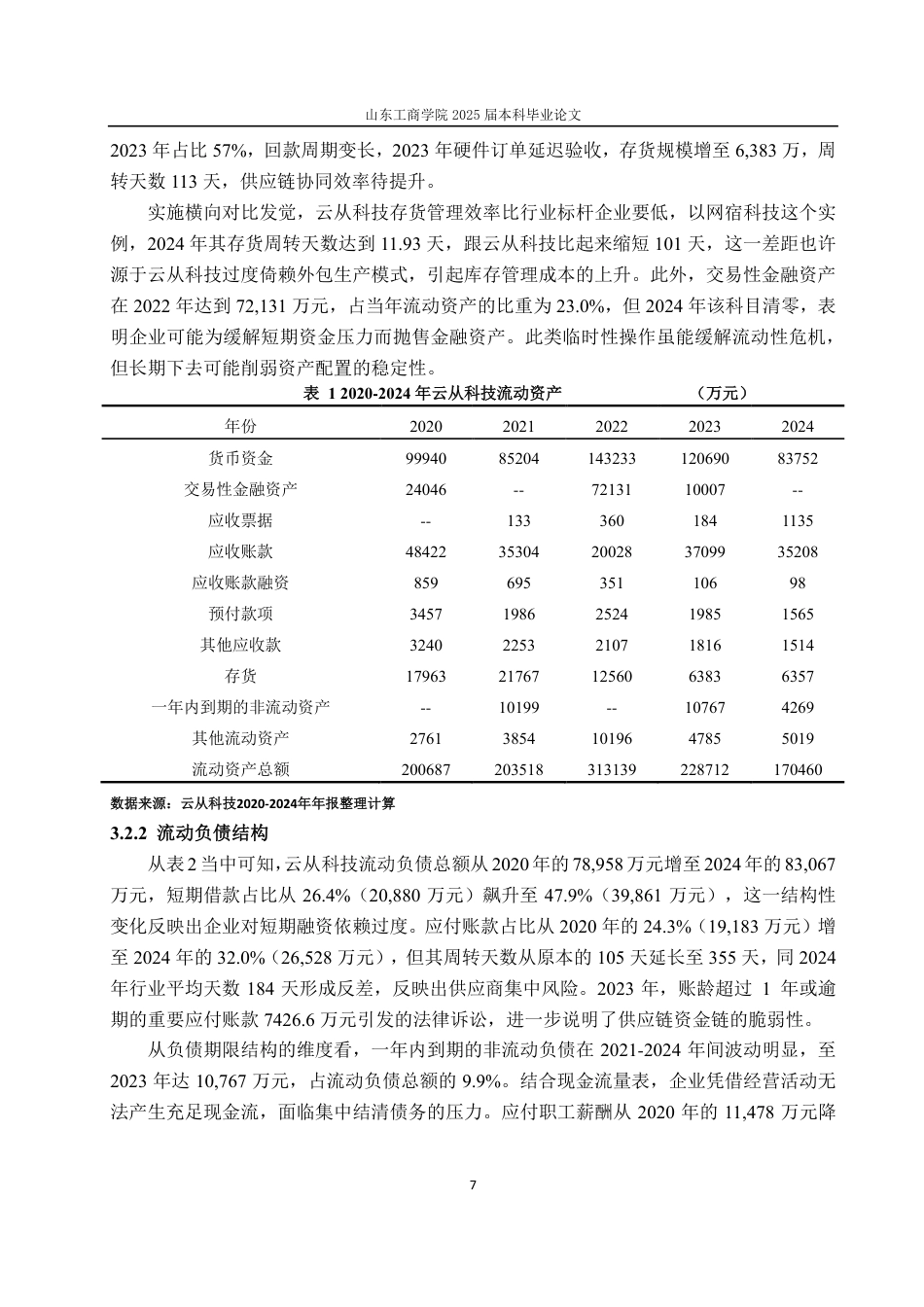 25年CH会计学专业-基于价值链的云从科技营运资金管理研究-约19144字符.pdf_第10页