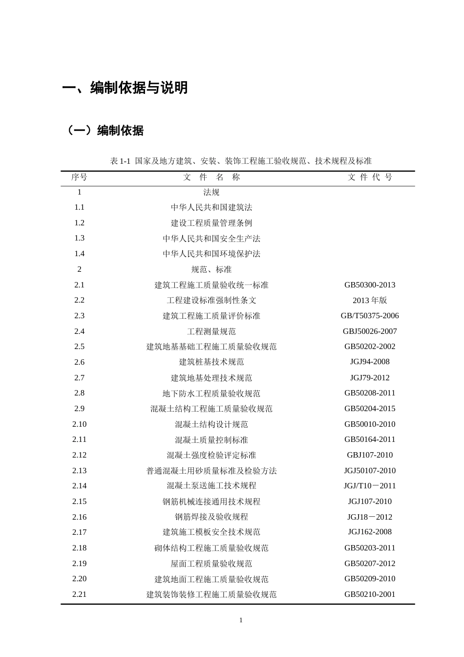 25年CH土木工程-龙祥园小区1号住宅楼施工组织设计-约15772字符.doc_第4页