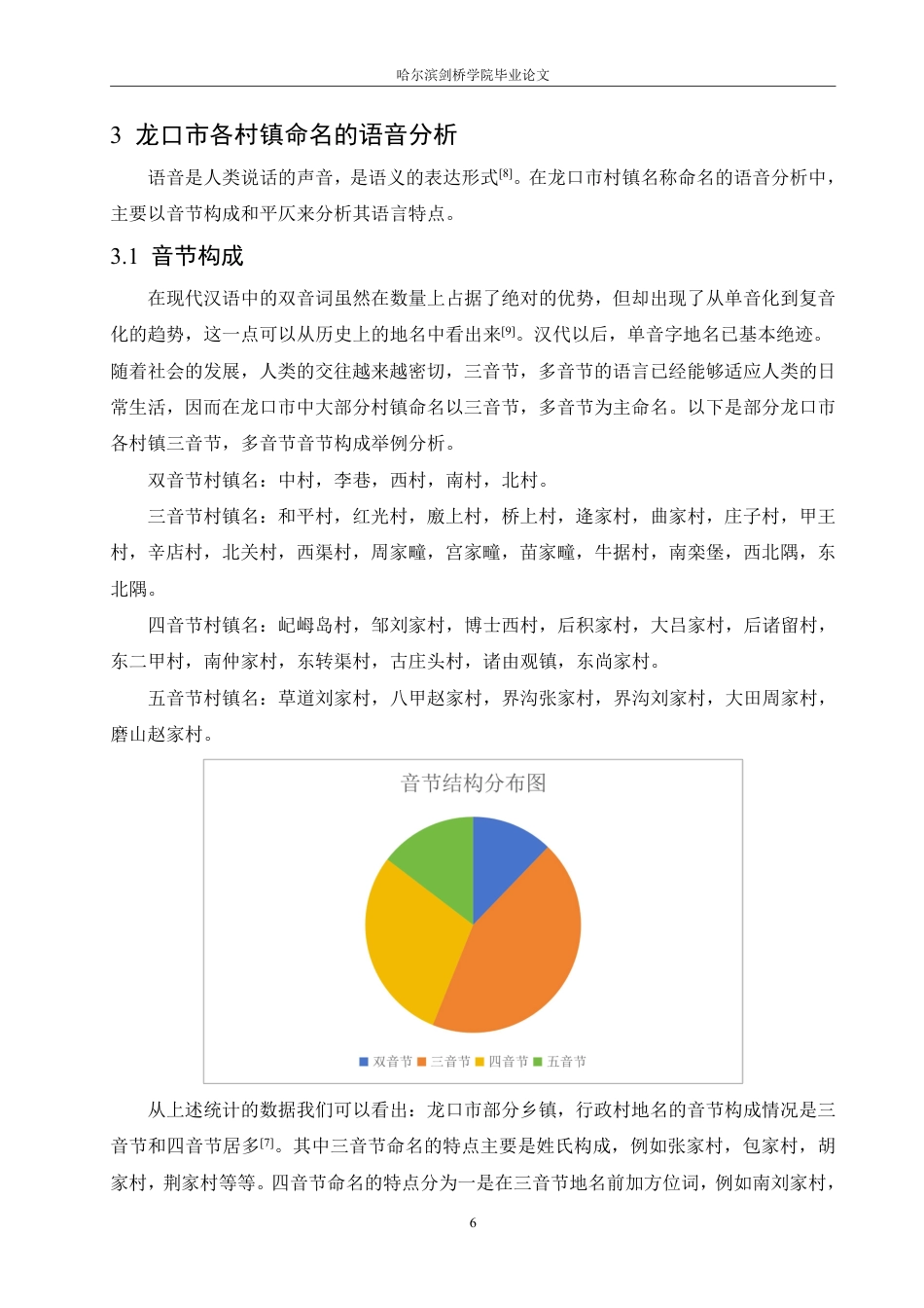 25年CH汉语言文学_山东龙口市村镇名称的语言特点研究-约10632字符.pdf_第10页