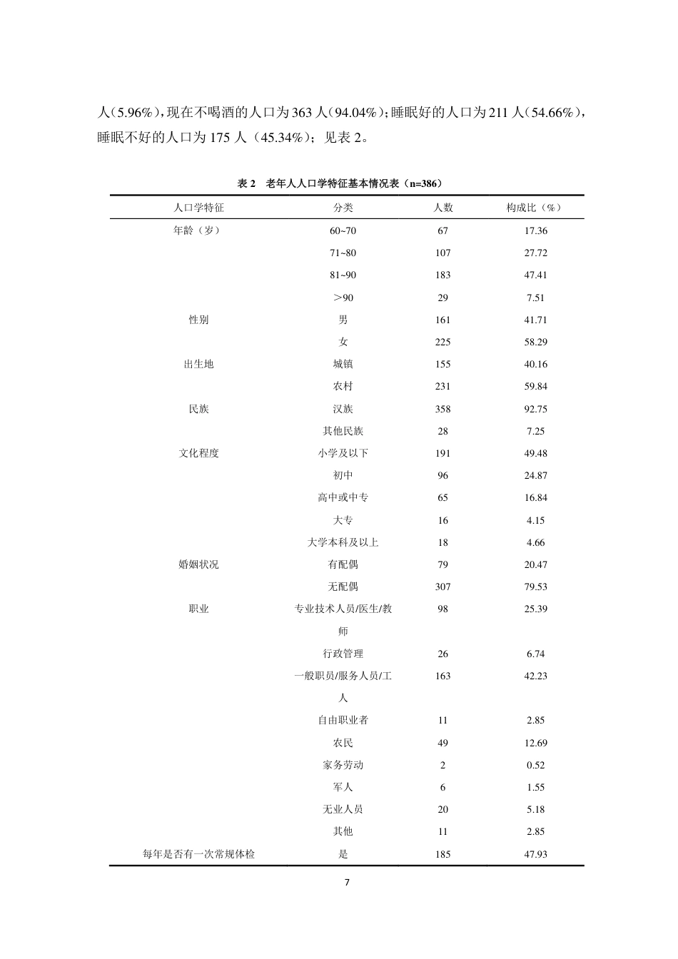 25年CH政治学与行政学-包头市养老机构老年人虚弱现状研究-约10447字符.pdf_第7页