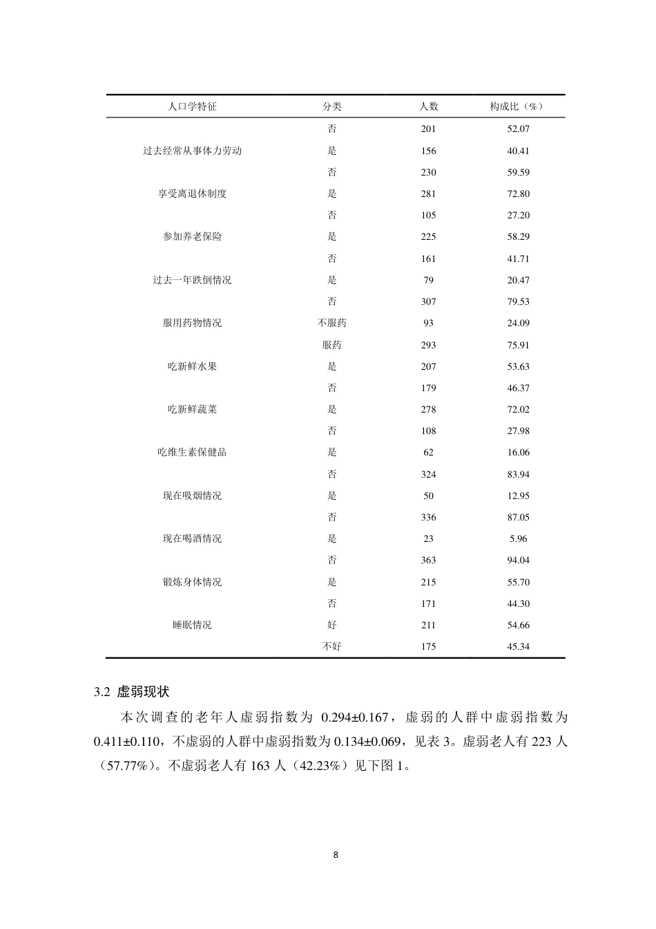 25年CH政治学与行政学-包头市养老机构老年人虚弱现状研究-约10447字符.pdf_第8页