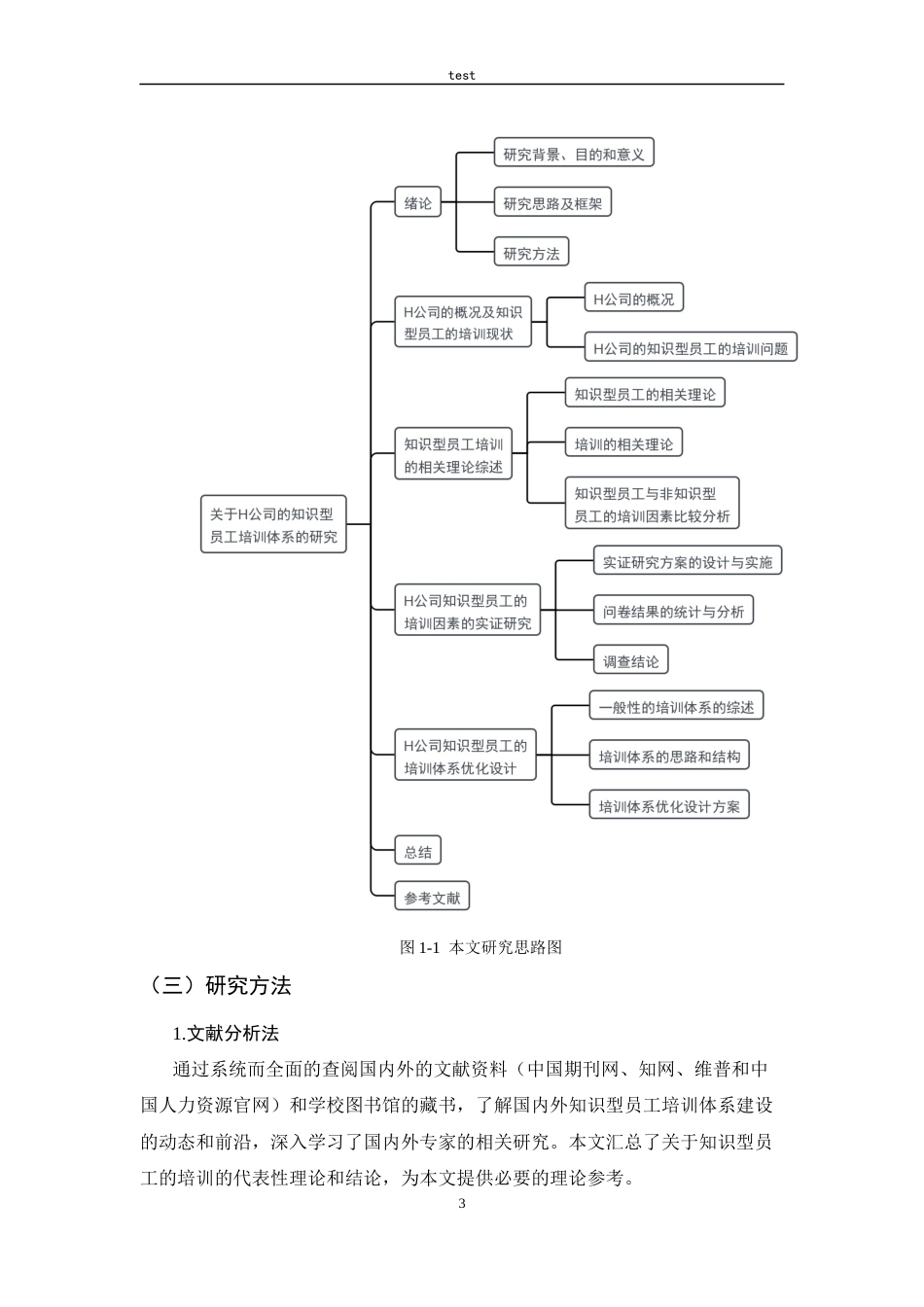 25年CH人力资源管理-H公司知识型员工培训体系研究-约15710字符终稿.docx_第7页