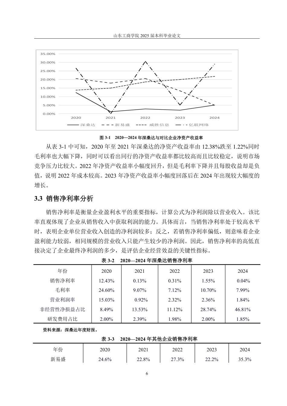 25年CH会计学专业-基于杜邦分析法的深桑达盈利能力研究-约14706字符.pdf_第10页