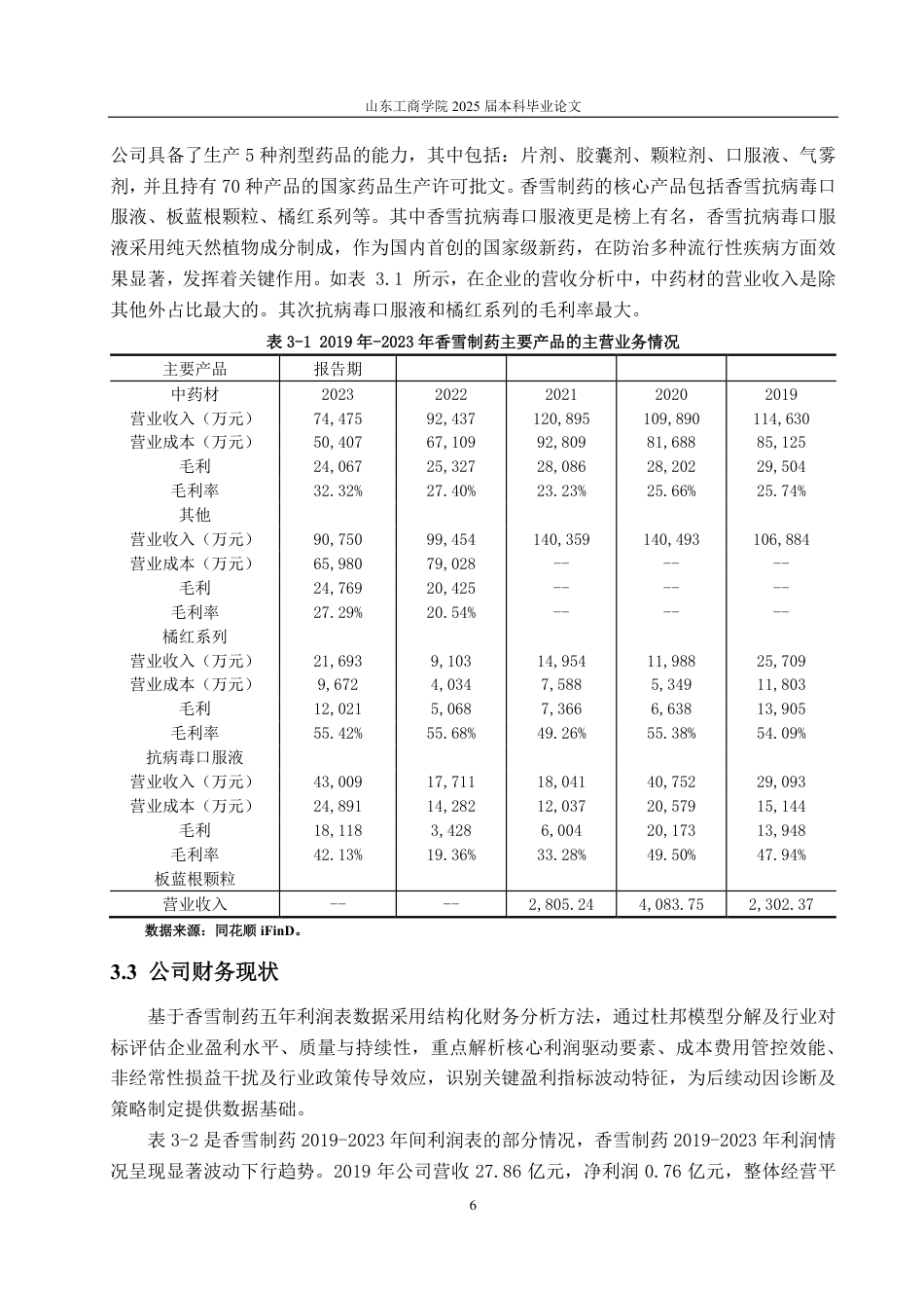 25年CH财务管理-国药制造企业香雪制药盈利能力分析-约16409字符.pdf_第9页