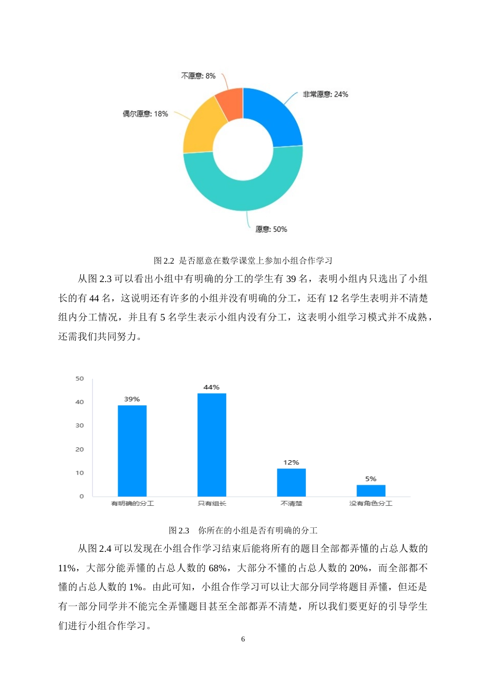 25年CH小学教育-小组合作学习在小学中学段数学教学中的应用现状及对策研究-约10677字符终稿.docx_第9页