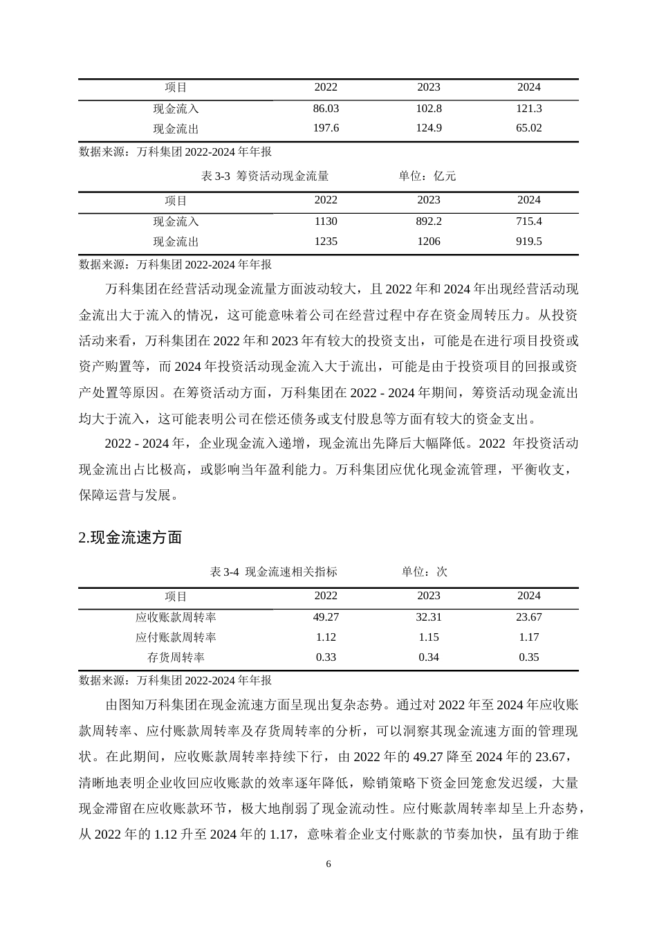 25年CH会计学-万科集团现金流量管理问题及对策研究-约11487字符终稿.docx_第9页
