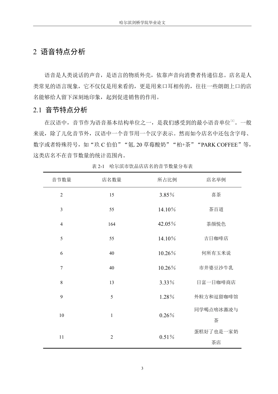 25年CH汉语言文学_哈尔滨市饮品店店名的语言特点研究-约14434字符.pdf_第7页