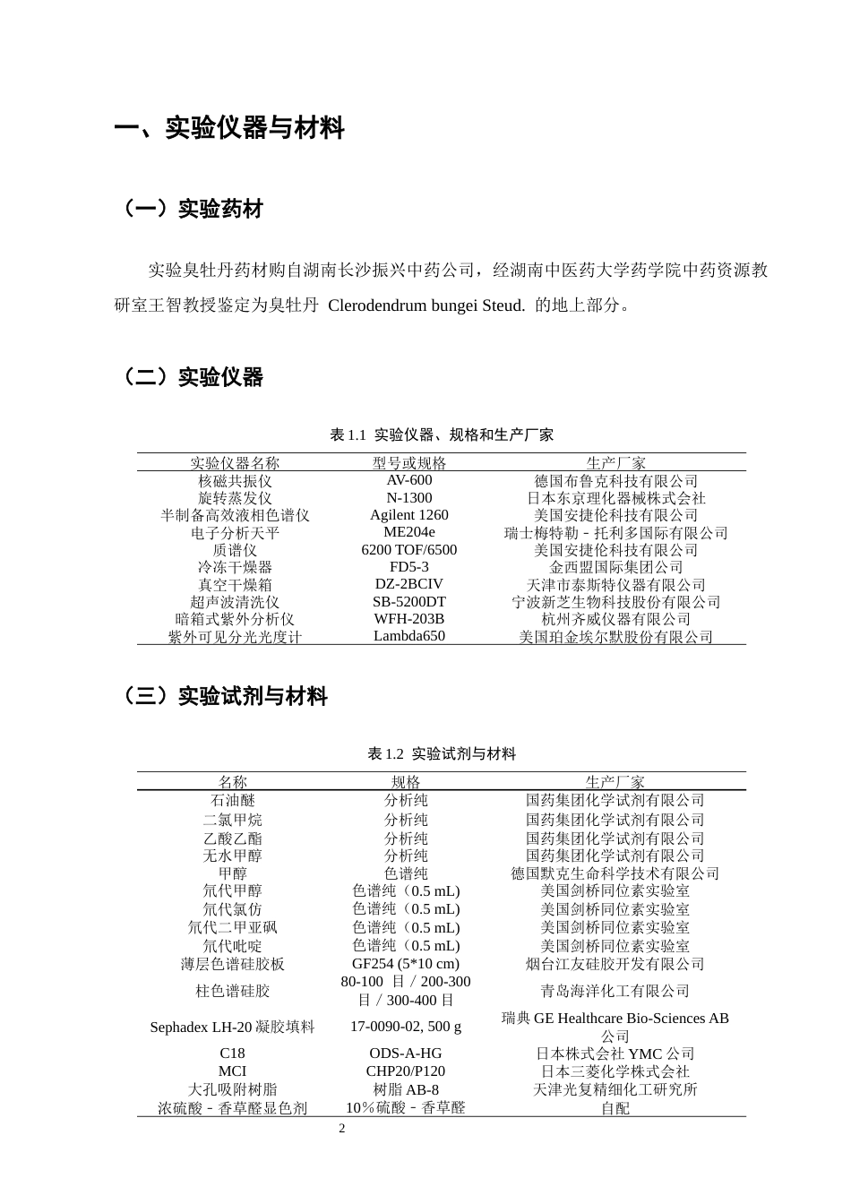 25年CH制药工程-臭牡丹二氯甲烷部位中二萜类化学成分的提取纯化和结构鉴定-约4875字符终稿.docx_第4页