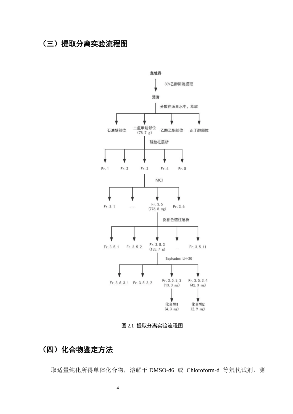 25年CH制药工程-臭牡丹二氯甲烷部位中二萜类化学成分的提取纯化和结构鉴定-约4875字符终稿.docx_第6页