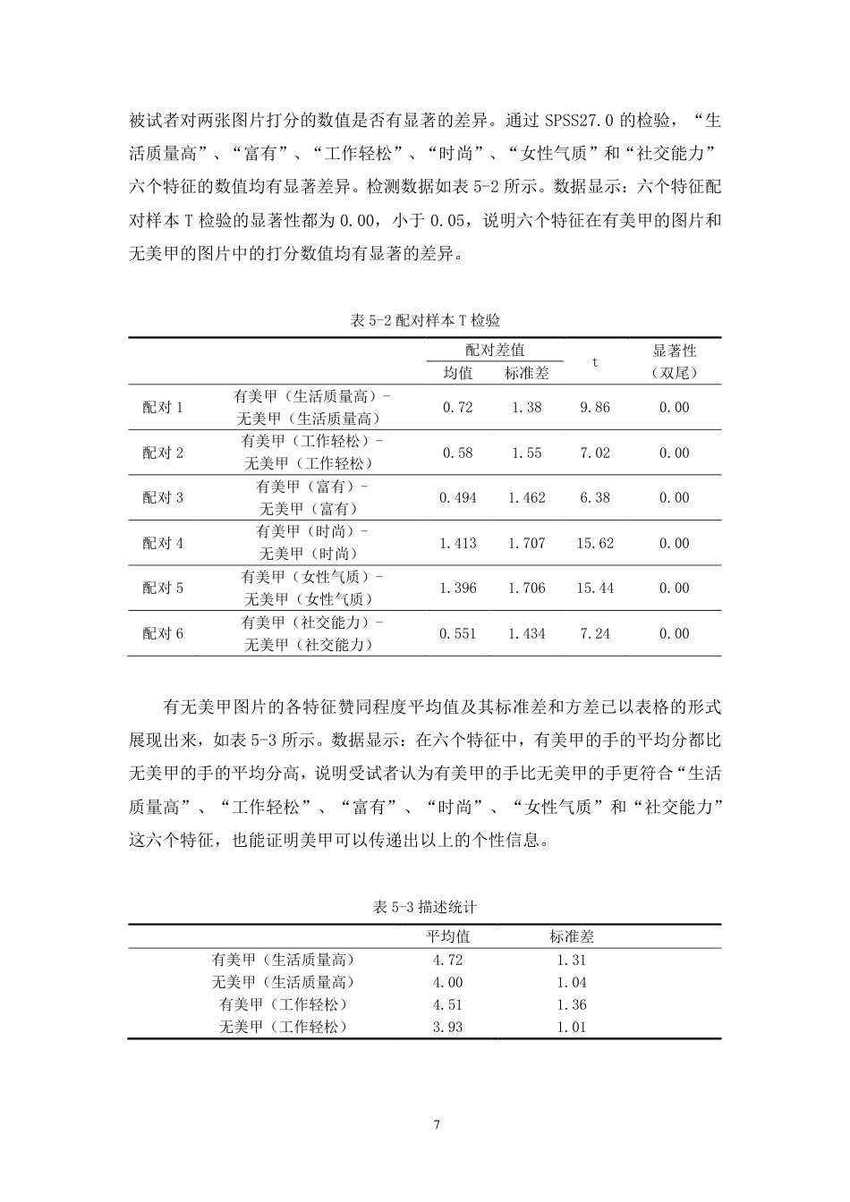 25年CH市场营销-符号消费视角下女性美甲行为的研究-约10516字符.pdf_第10页