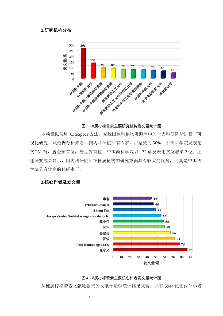 25年CH制药工程-基于文献计量学的楝属柠檬苦素研究现状及热点分析-约6313字符终稿.docx_第6页