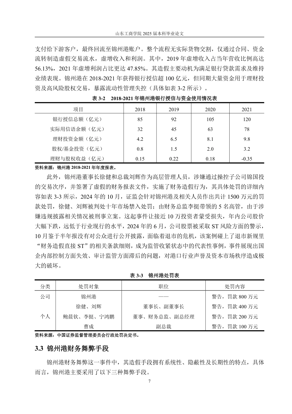 25年CH审计学专业-基于理论的锦州港财务舞弊案例研究-约19743字符.pdf_第10页