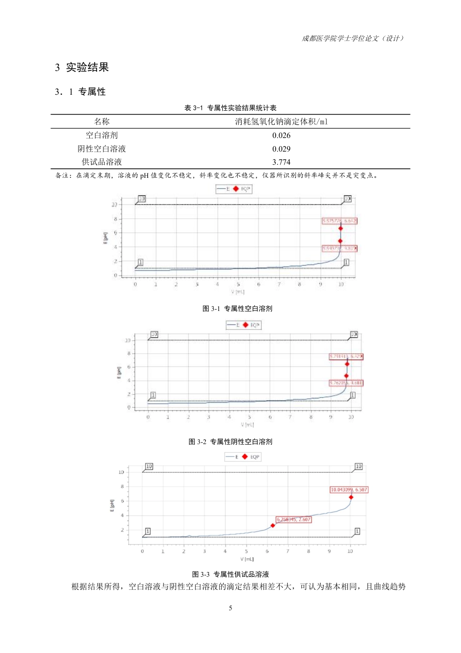 25年CH药学-低钙腹膜透析液中乳酸钠含量检测方法的建立与验证-约11114字符.pdf_第7页