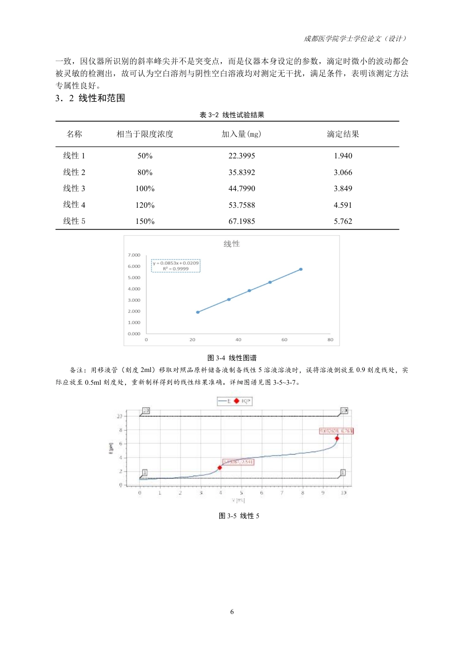 25年CH药学-低钙腹膜透析液中乳酸钠含量检测方法的建立与验证-约11114字符.pdf_第8页