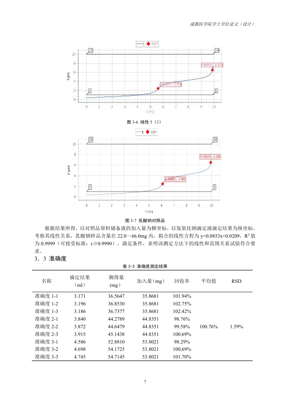 25年CH药学-低钙腹膜透析液中乳酸钠含量检测方法的建立与验证-约11114字符.pdf_第9页