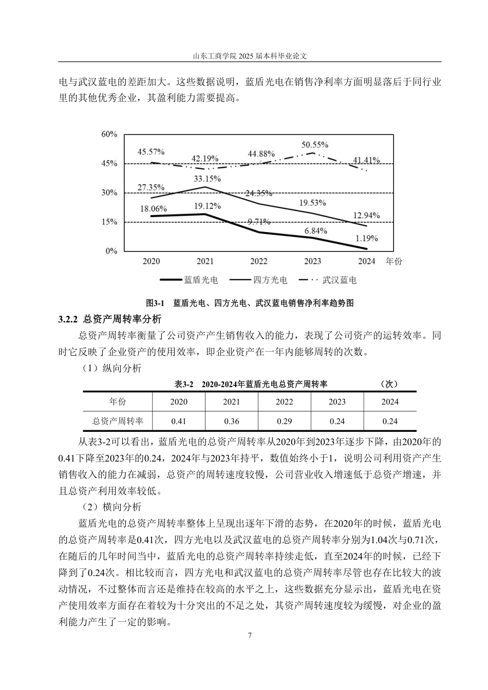 25年CH会计学专业-基于杜邦分析法的蓝盾光电盈利能力研究-约16455字符.pdf_第10页