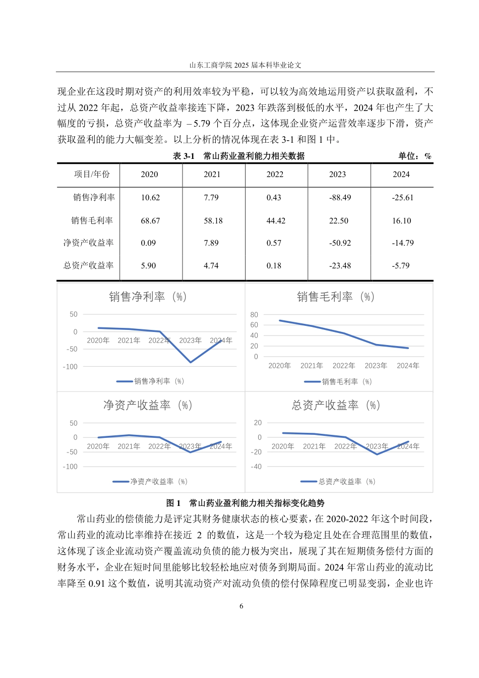 25年CH会计学-常山药业财务绩效分析-约20170字符.pdf_第10页