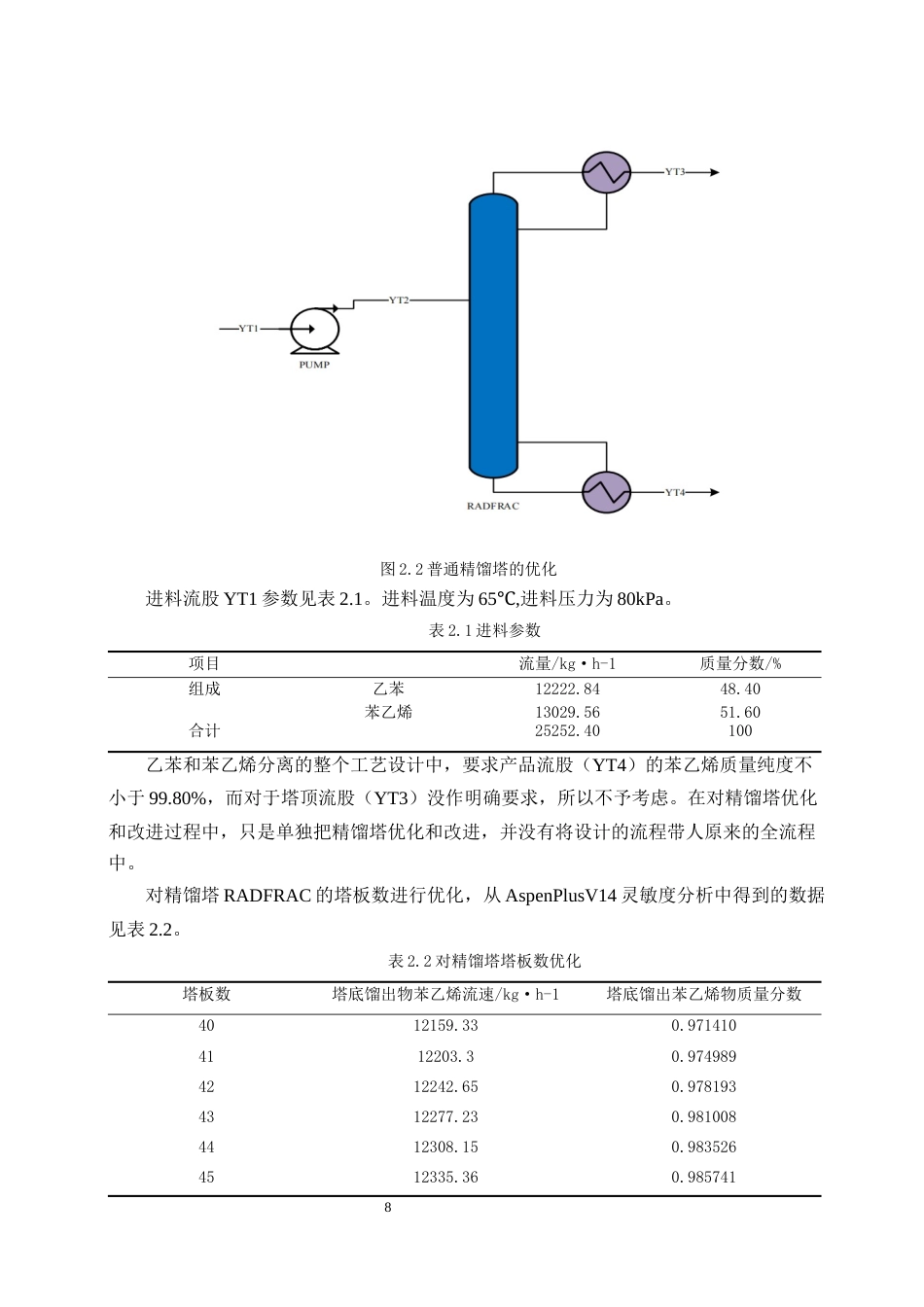25年CH化学工程与工艺-乙苯和苯乙烯分离的节能流程改进与优化-约12656字符终稿.docx_第10页