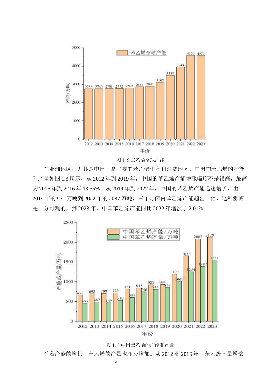 25年CH化学工程与工艺-乙苯和苯乙烯分离的节能流程改进与优化-约12656字符终稿.docx_第6页