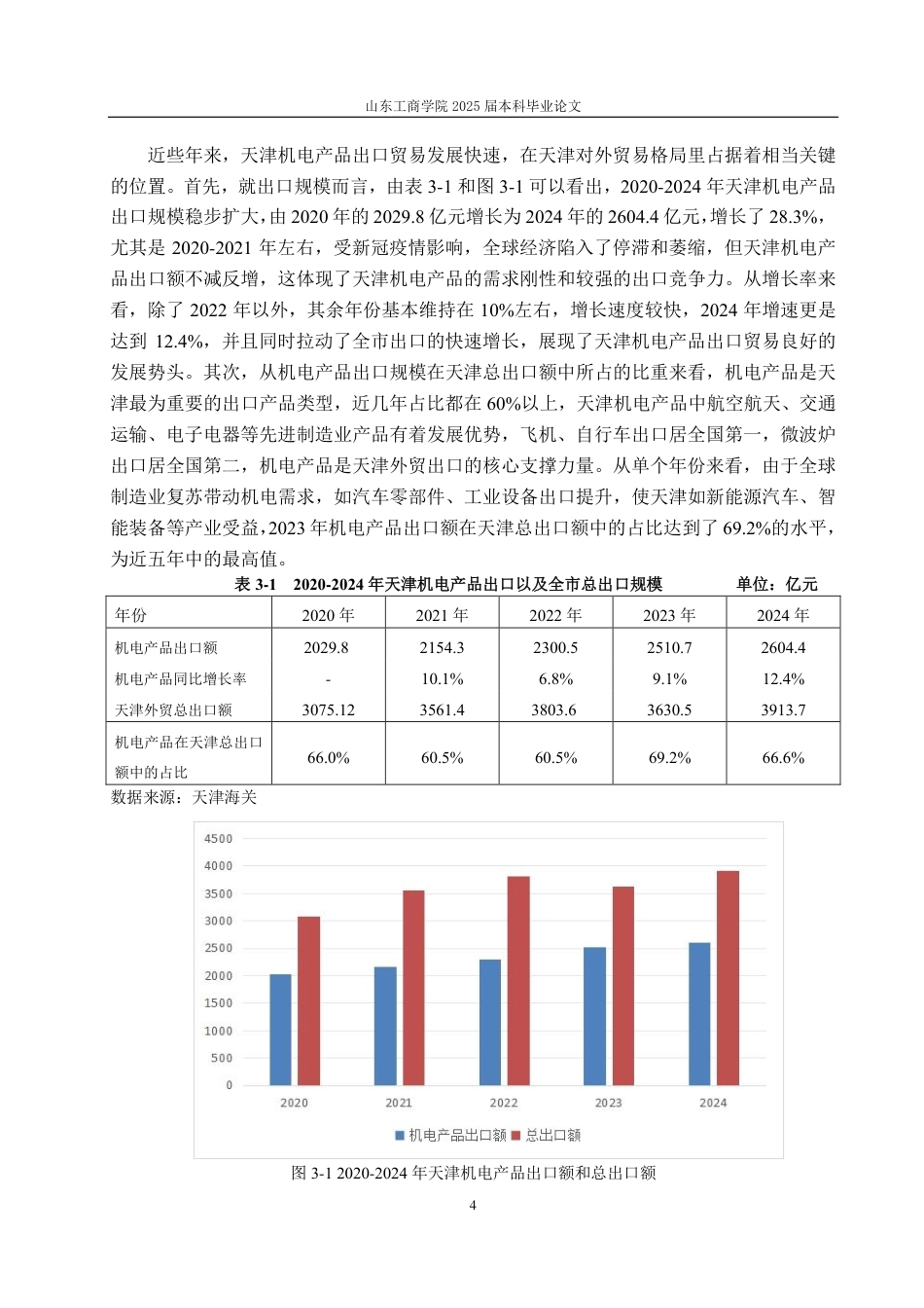 25年CH国际经济与贸易-绿色贸易壁垒视角下天津机电产品出口贸易的问题与应对策略研究-约14111字符.pdf_第7页