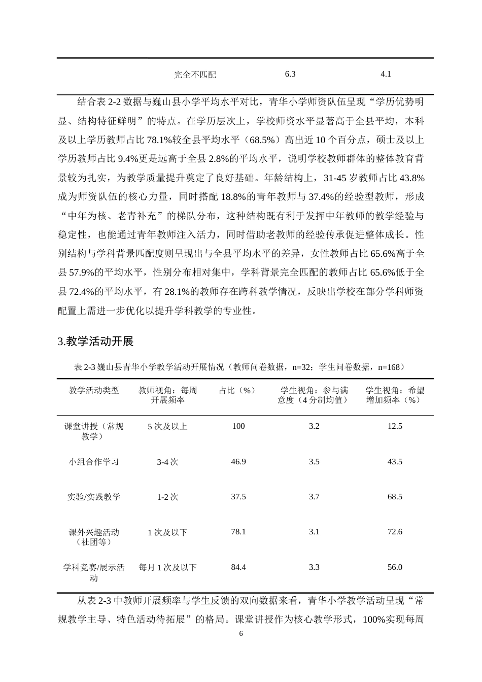25年CH小学教育-巍山县青华乡山区小学教育现状及对策研究-约11876字符终稿.docx_第10页