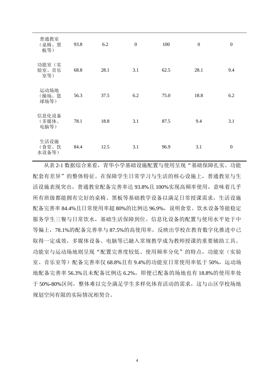 25年CH小学教育-巍山县青华乡山区小学教育现状及对策研究-约11876字符终稿.docx_第8页