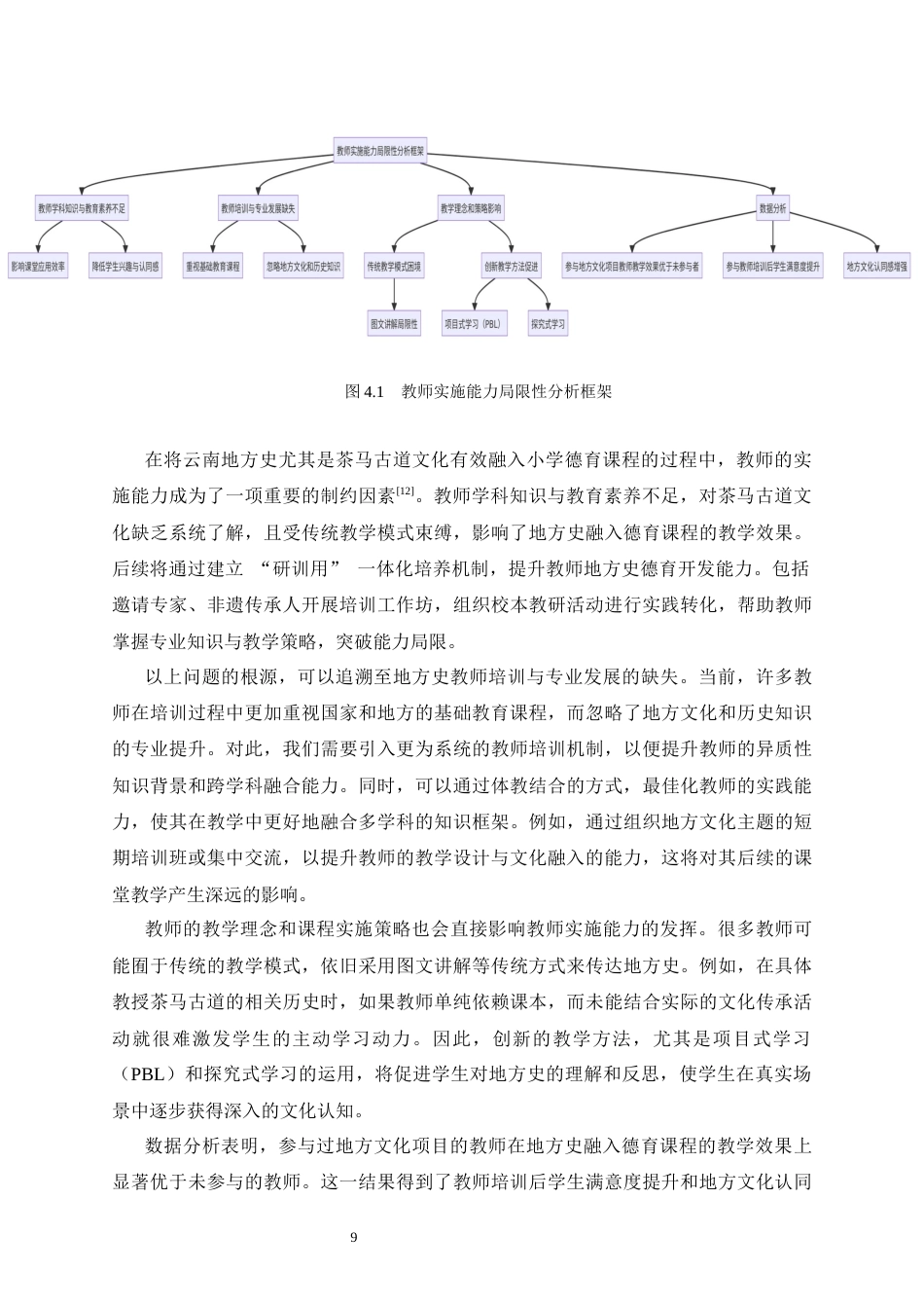 25年CH小学教育-云南地方史融入小学德育课程的探索-约10214字符终稿.docx_第10页