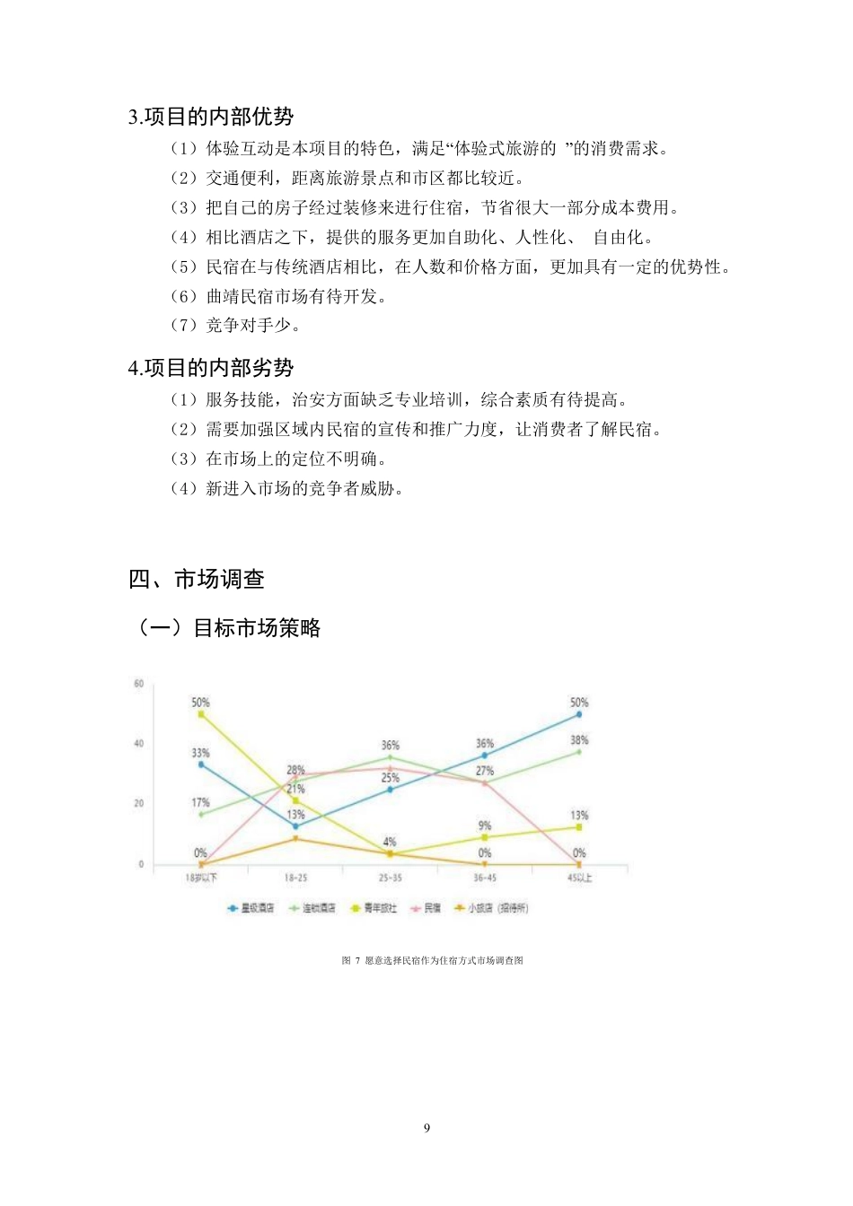 25年CH会计学-麒麟区民宿创业项目可行性报告-约10172字符.pdf_第9页