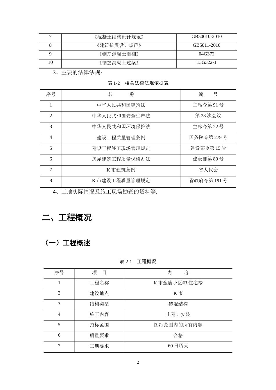25年CH土木工程-K市金鹿小区#3住宅楼施工组织设计-约6931字符终稿.docx_第6页
