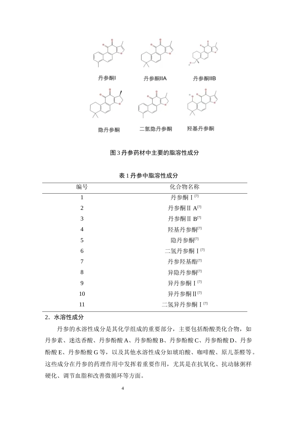 25年CH制药工程专业-丹参药理作用及其质量标记物研究-约11726字符终稿.docx_第6页