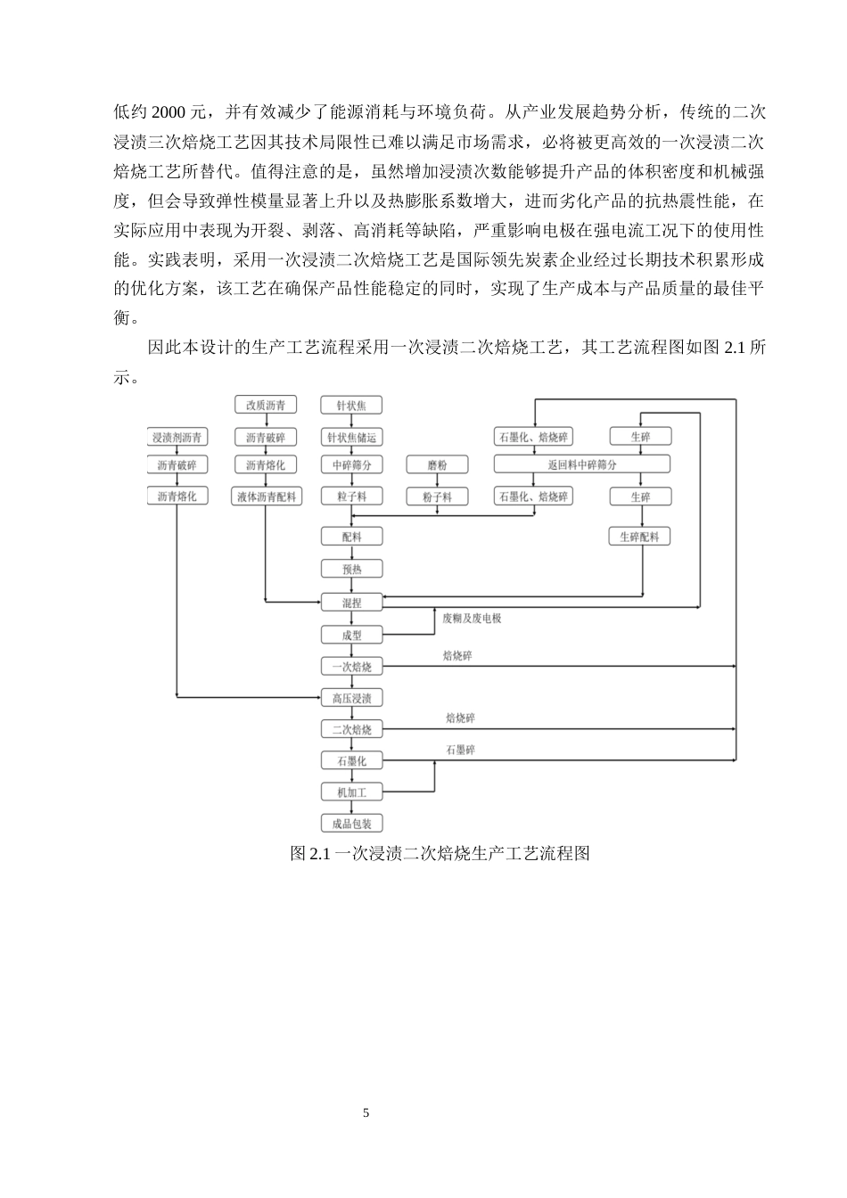 25年CH化学工程与工艺-年产10万吨Φ600mm超高功率石墨电极炭素厂初步设计-约14806字符终稿.docx_第10页