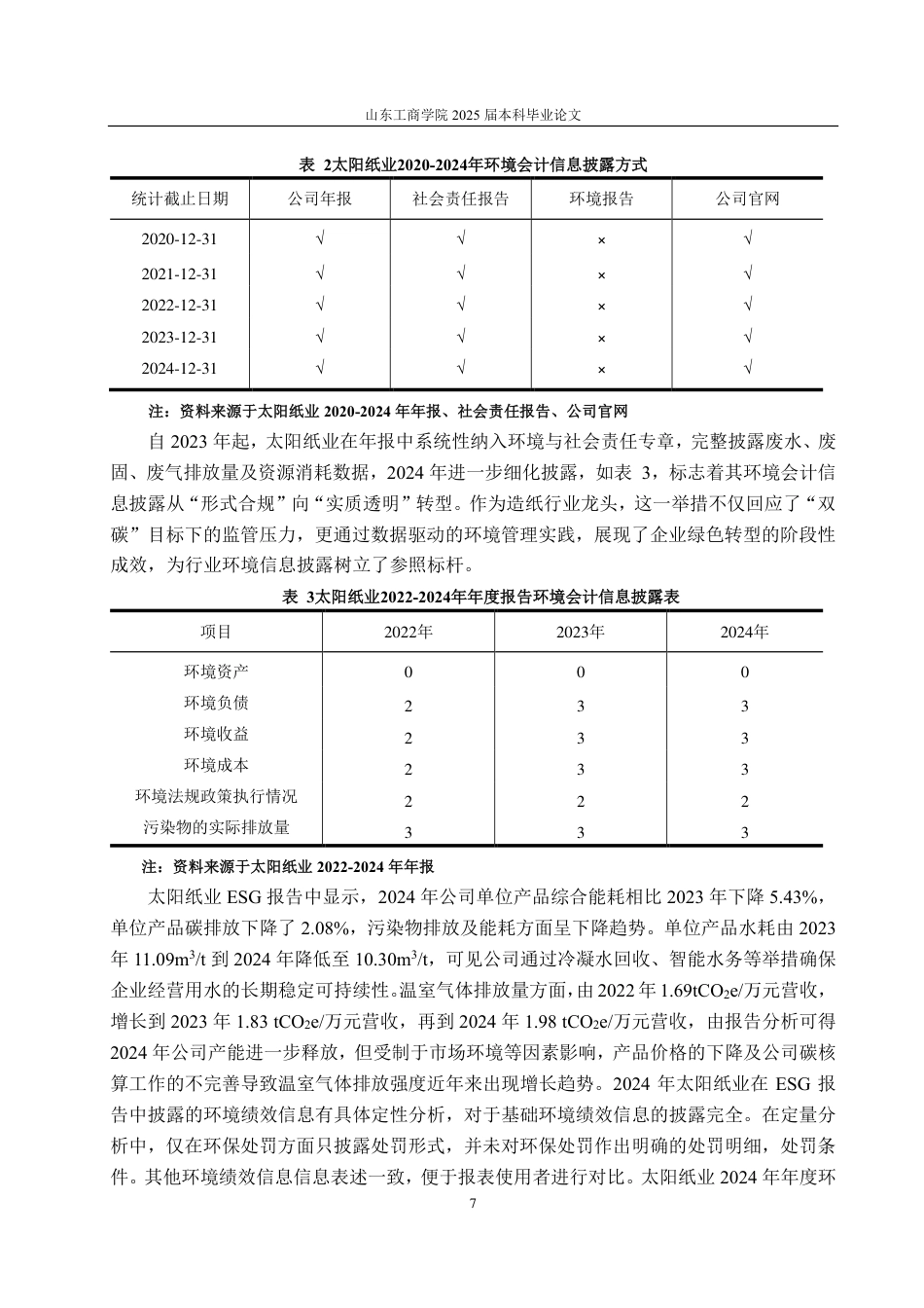 25年CH会计学-太阳纸业环境会计信息披露研究-约15807字符.pdf_第10页