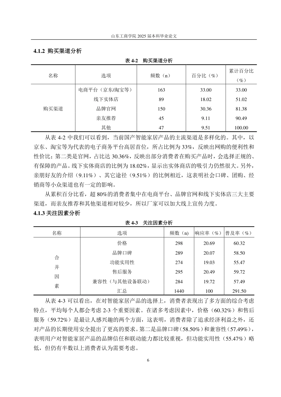 25年CH统服专业-烟台市智能家居产品用户行为调查分析-约14734字符.pdf_第9页