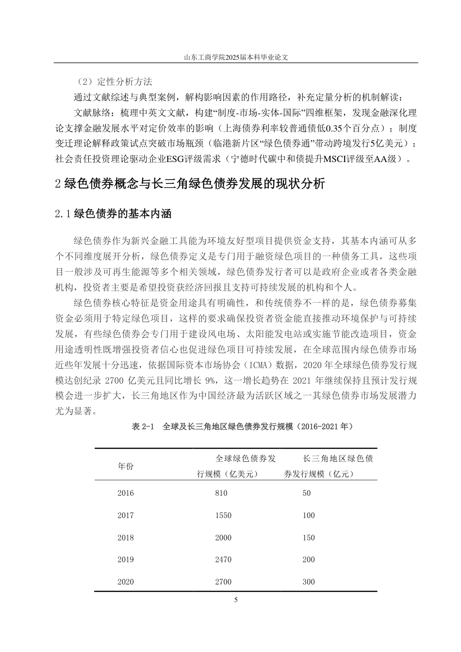 25年CH应用统计学-长三角绿色债券发行规模的影响因素分析-约25800字符.pdf_第7页