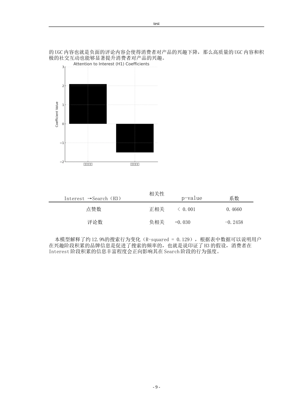 25年CH市场营销 社交电商环境中消费者决策机制的AISAS实证分析——以小红书为例-约18819字符.doc_第10页