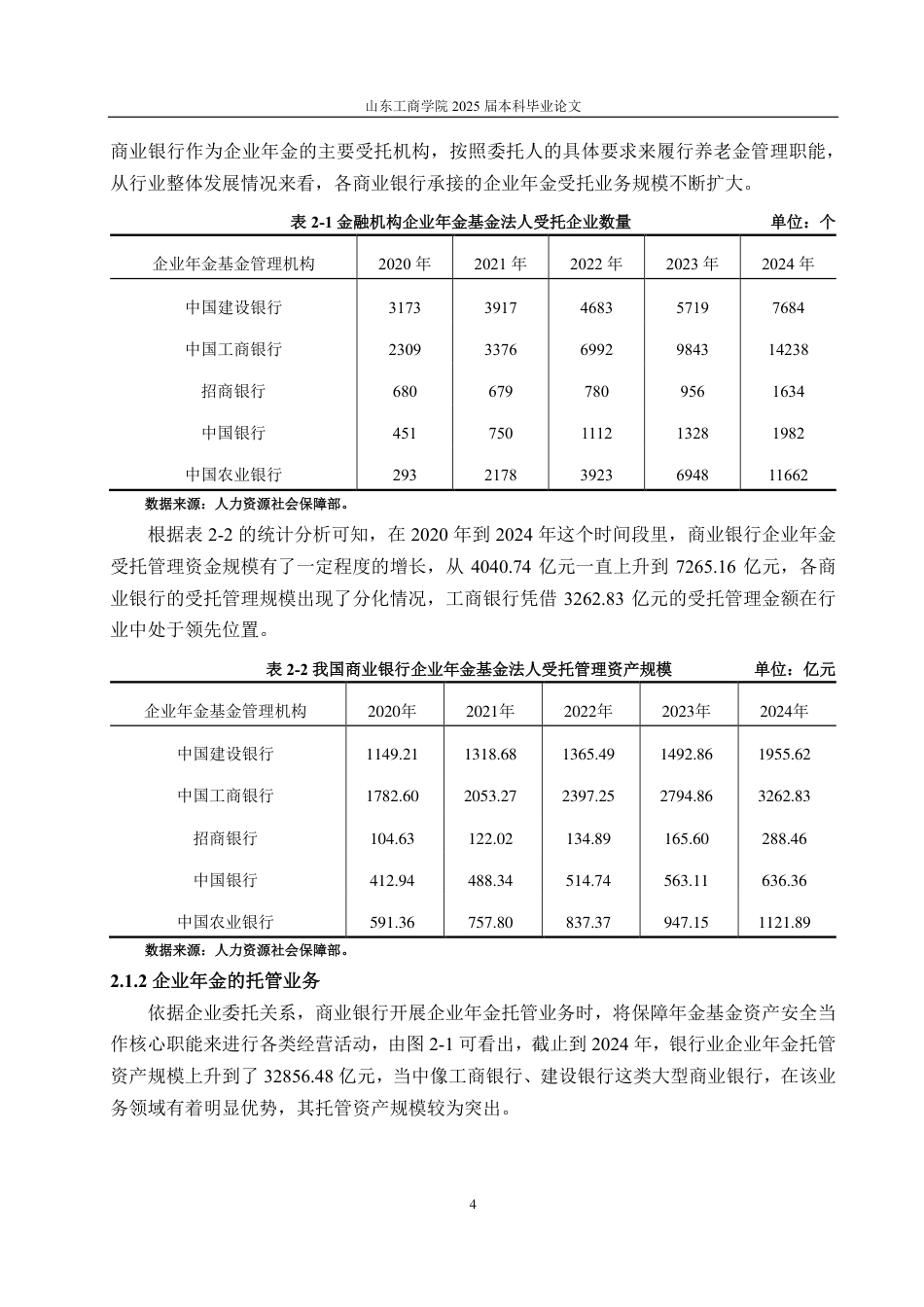 25年CH金融学-我国商业银行养老金融发展研究——以中国建设银行为例-约20140字符.pdf_第6页