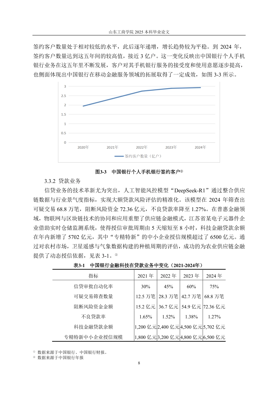 25年CH金融学-中国银行金融科技应用现状及问题研究-约18347字符.pdf_第10页