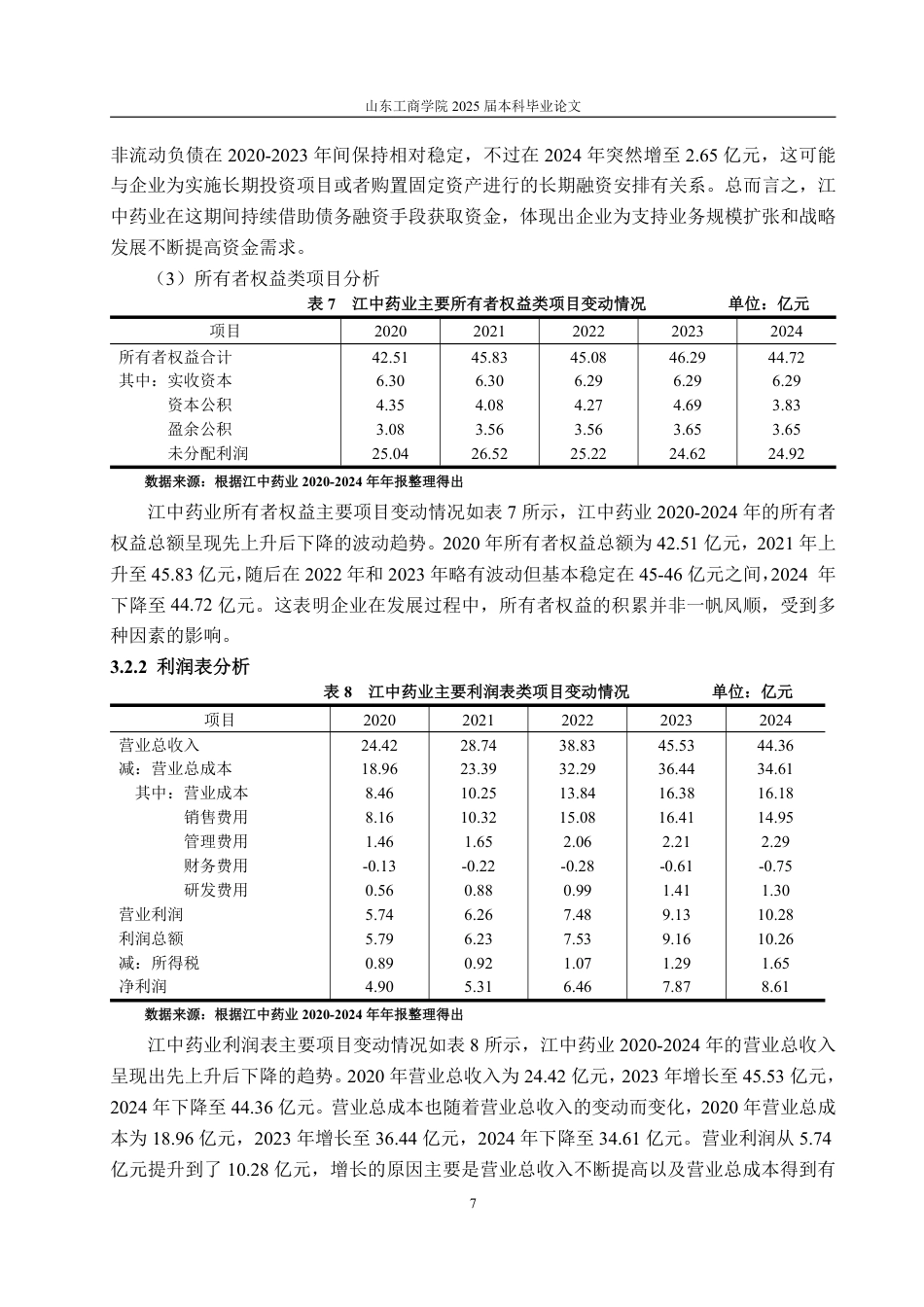 25年CH会计学专业-江中药业财务风险的识别及防范-约20346字符.pdf_第10页