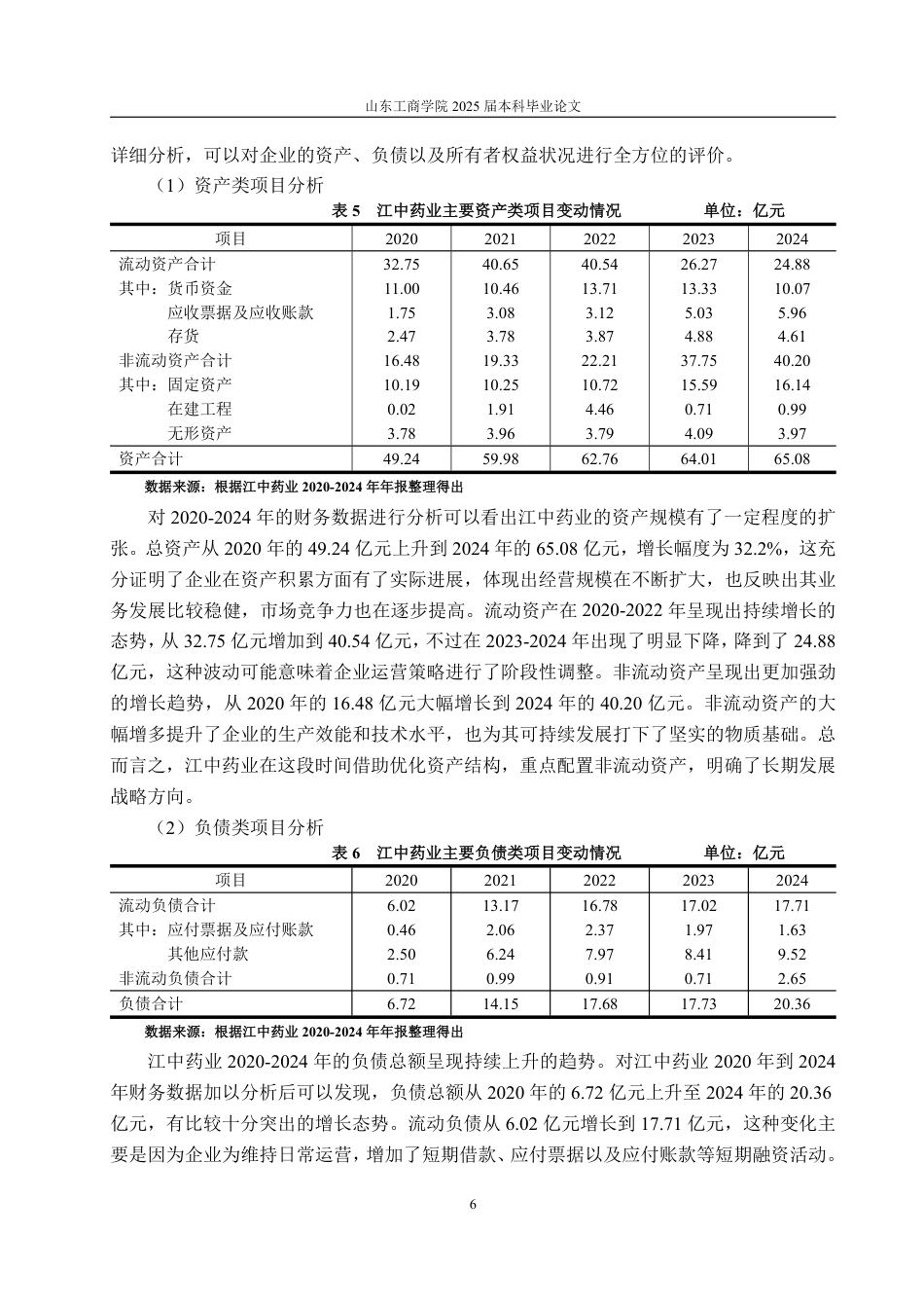 25年CH会计学专业-江中药业财务风险的识别及防范-约20346字符.pdf_第9页