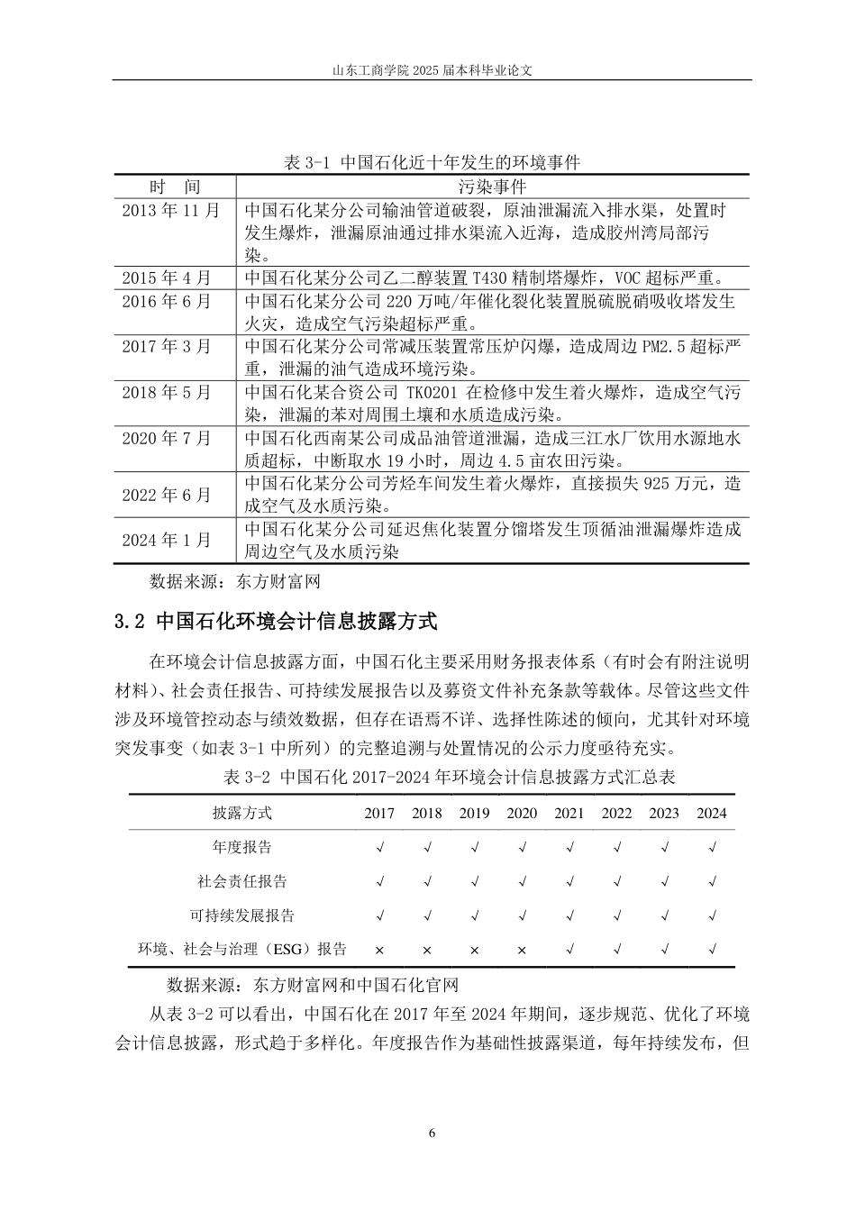 25年CH会计学-中国石化环境会计信息披露问题研究-约16236字符.pdf_第10页