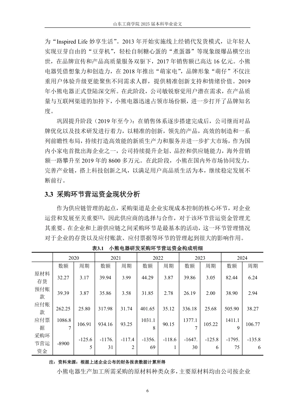 25年CH会计学-基于供应链视角下的小熊电器营运资金管理优化研究-约17436字符.pdf_第9页