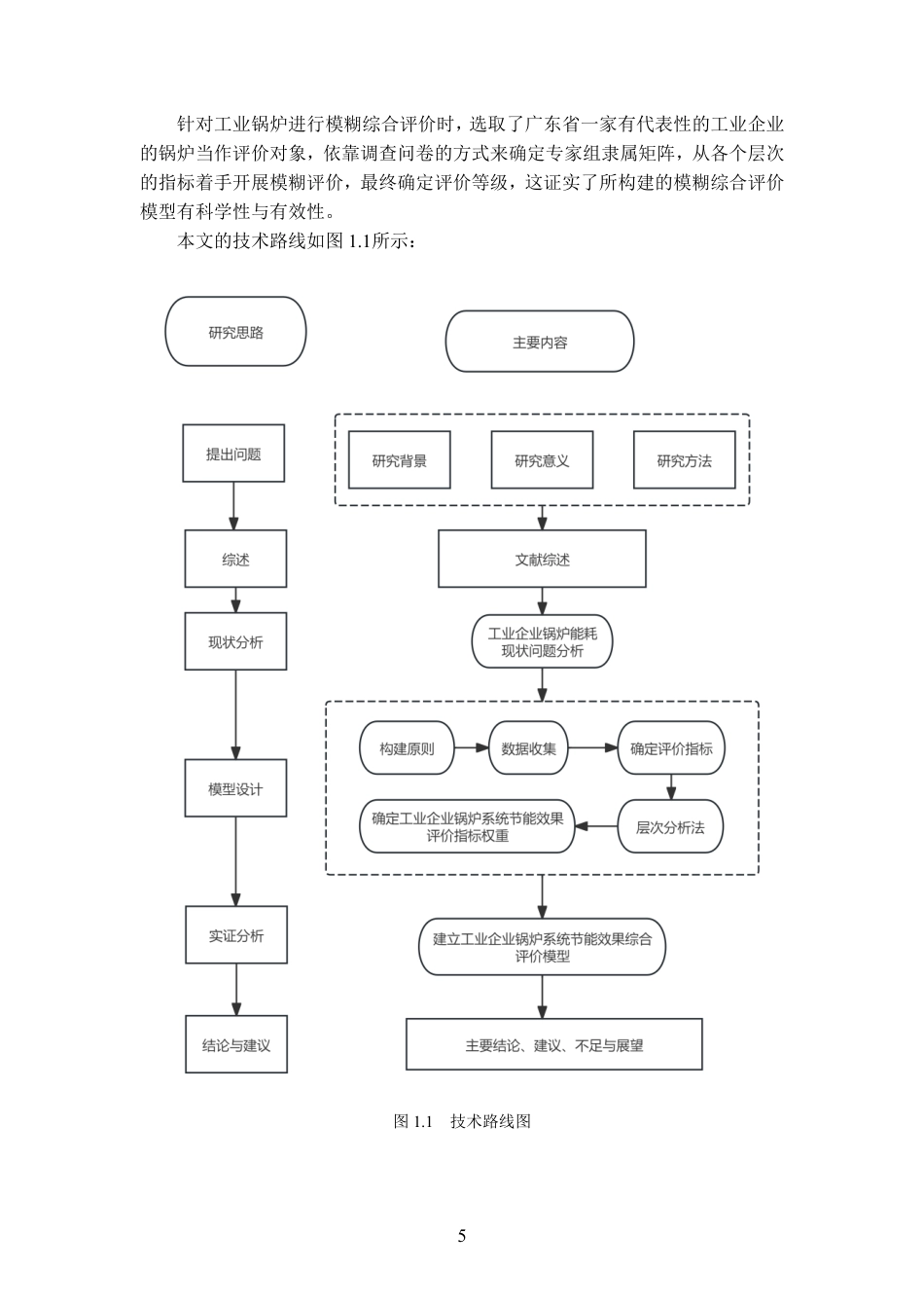 25年CH新能源科学与工程-工业企业锅炉节能效果综合评价-约22158字符.pdf_第9页