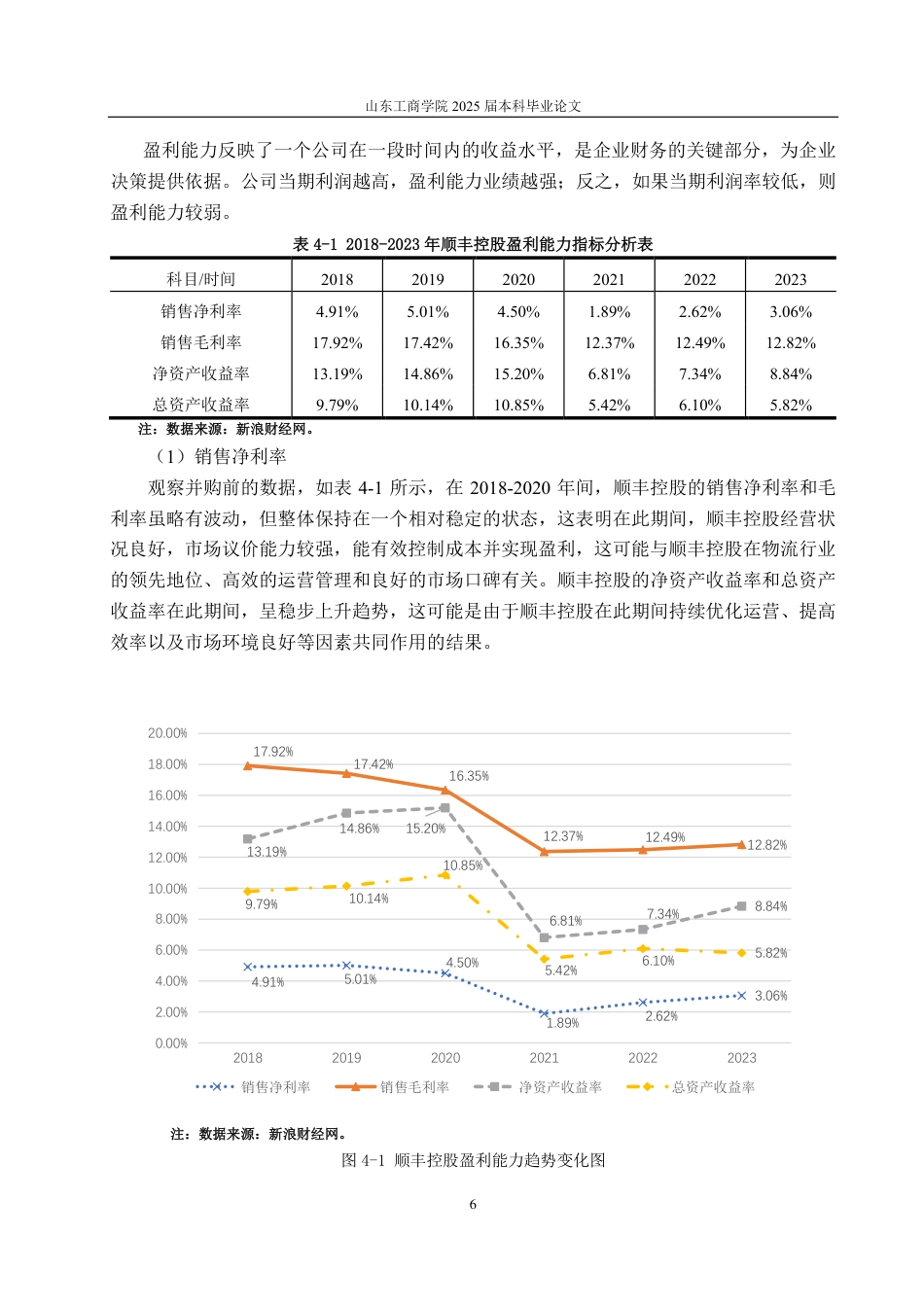 25年CH财务管理-顺丰控股并购嘉里物流的动因及财务绩效分析-约21777字符.pdf_第10页
