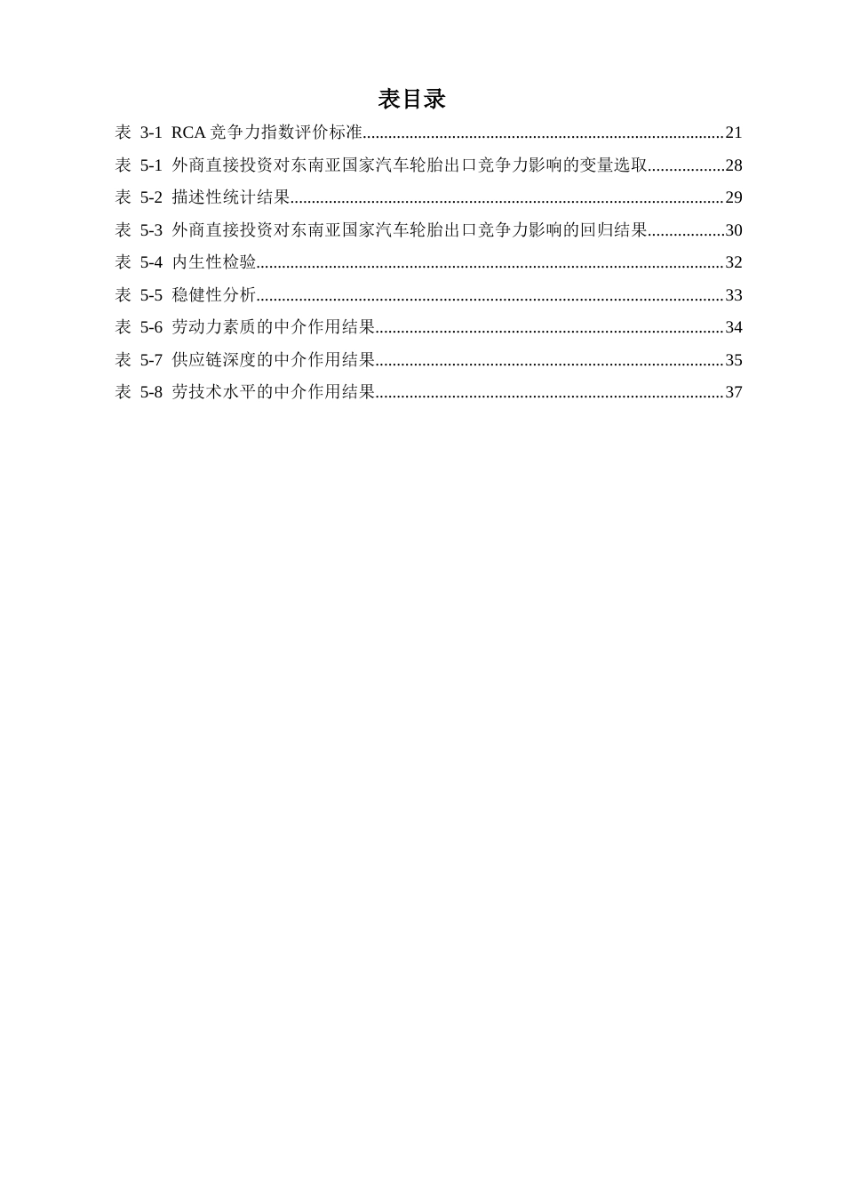 25年CH管理学-外商直接投资对东南亚国家汽车轮胎出口竞争力的影响研究-约37057字符终稿.docx_第7页