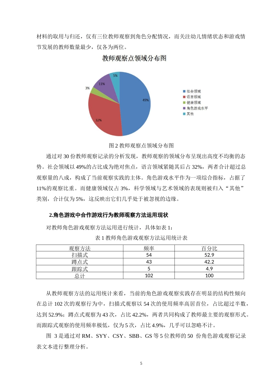 25年CH学前教育-中班幼儿角色游戏中合作行为的教师观察研究-约9956字符终稿.docx_第8页