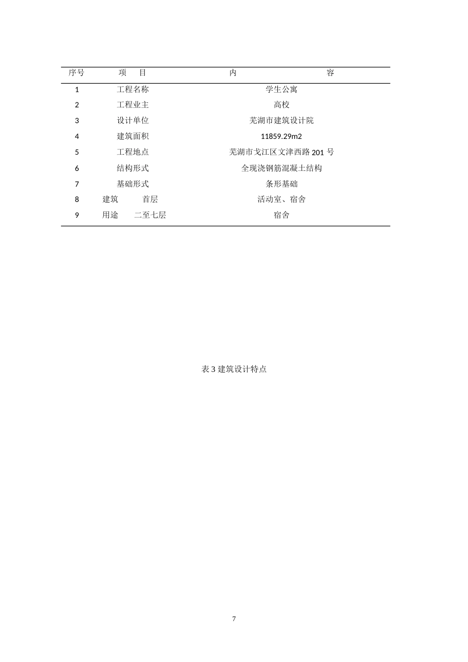 25年CH土木工程-高校公寓楼楼施工安全问题研究-约12401字符.doc_第10页
