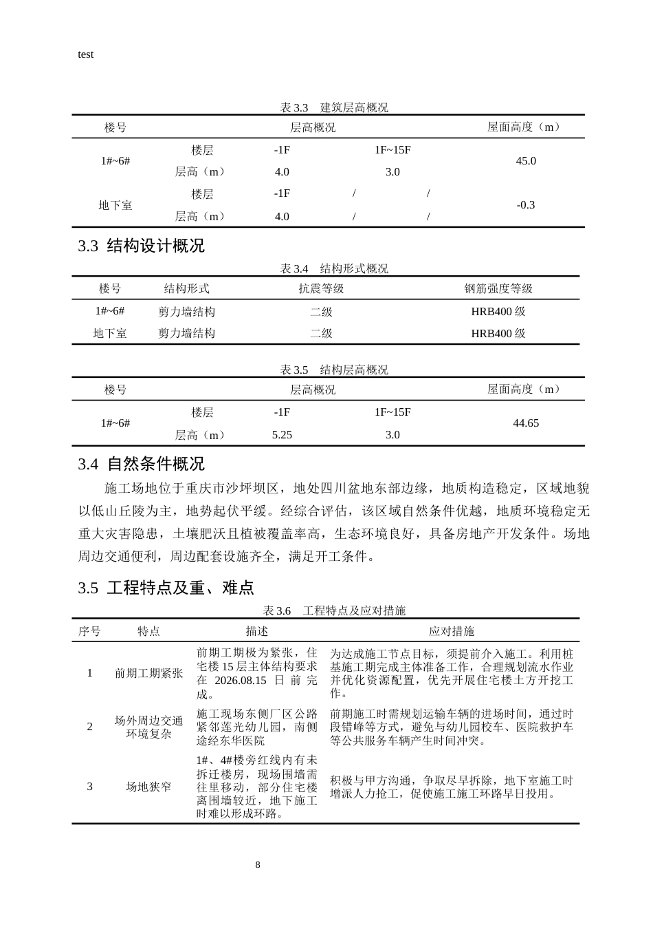25年CH土木工程 会山康城小区住宅楼施工组织设计-约24311字符终稿.docx_第10页