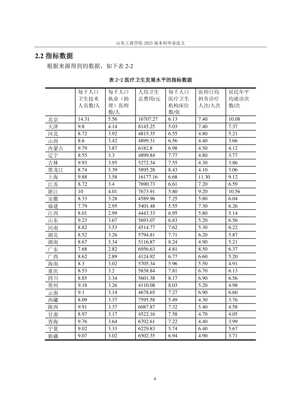 25年CH统计学（校企合作）-全国医疗机构发展水平综合评价-约15243字符.pdf_第6页