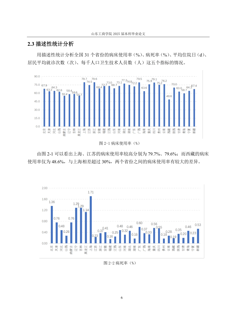 25年CH统计学（校企合作）-全国医疗机构发展水平综合评价-约15243字符.pdf_第8页